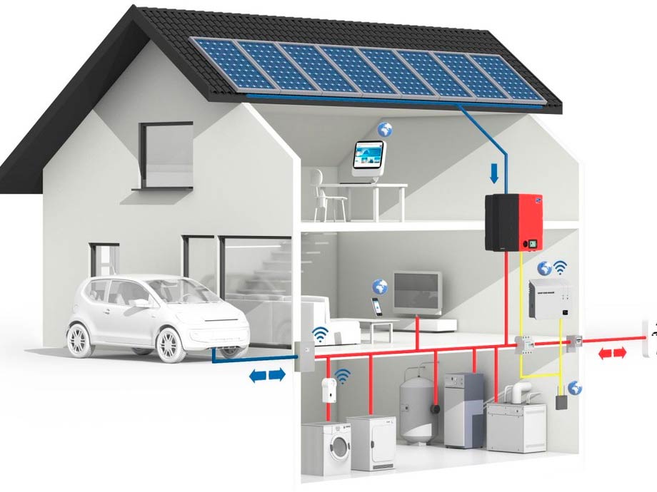 stromspeicher-pv-anlage
